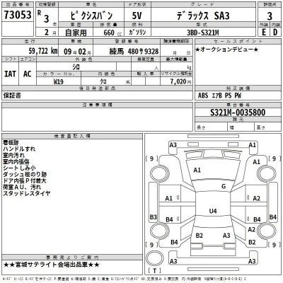 Toyota Pixis Van