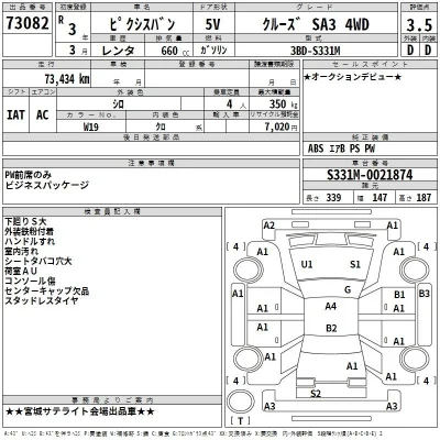 Toyota Pixis Van