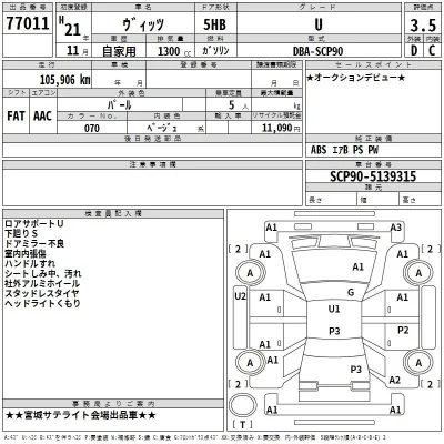 Toyota Vitz