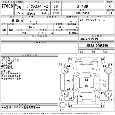 Toyota Pixis Space