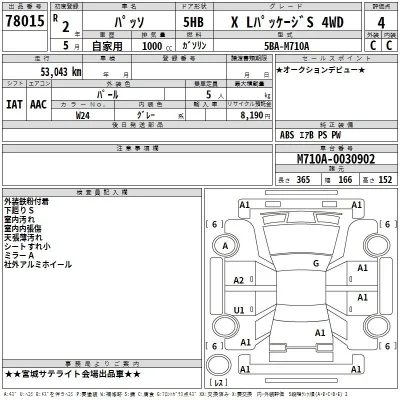 Toyota Passo