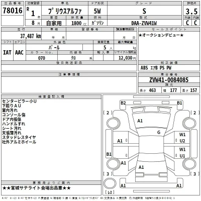 Toyota Prius Alpha