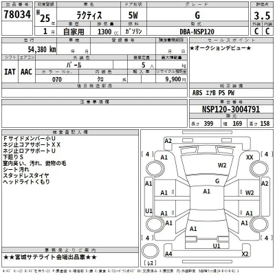 Toyota Ractis