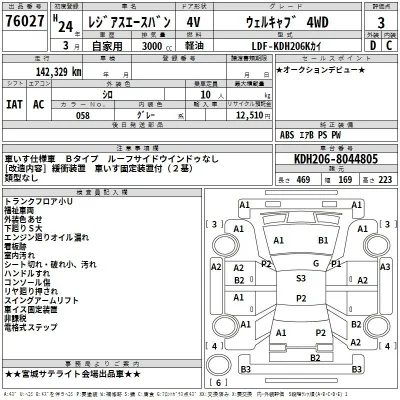 Toyota RegiusAce