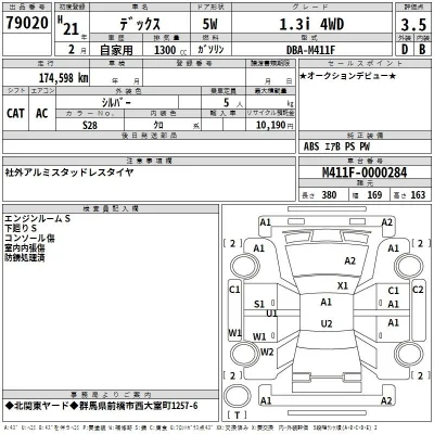 Subaru DEX