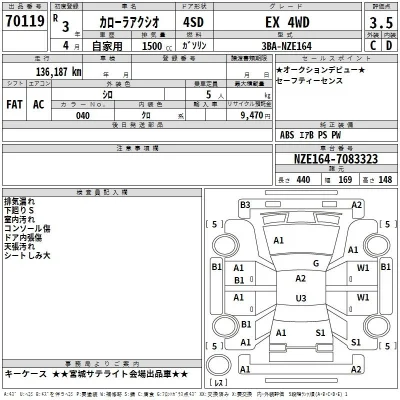 Toyota Corolla Axio