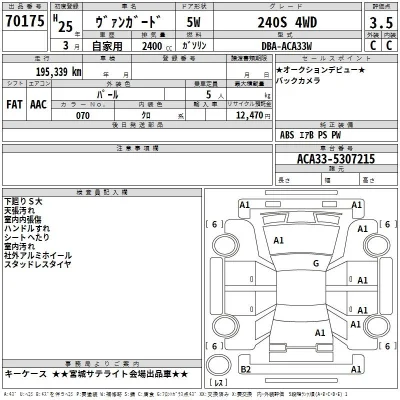 Toyota Vanguard