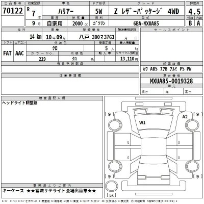 Toyota Harrier