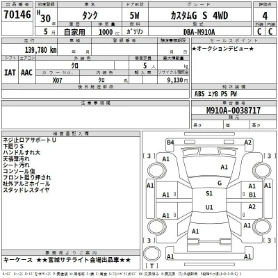 Toyota Tank