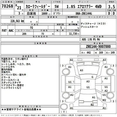 Toyota Corolla Fielder