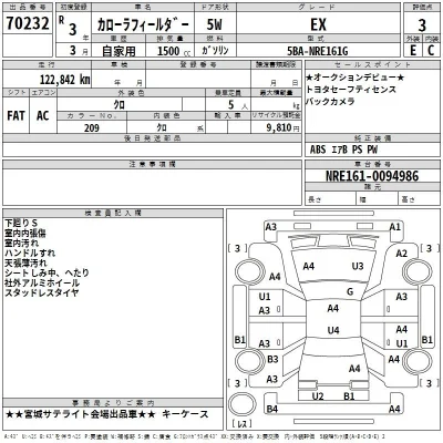 Toyota Corolla Fielder