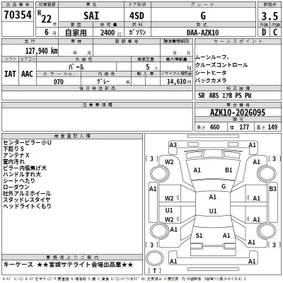Toyota Sai