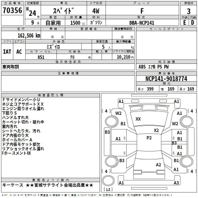 Toyota Spade