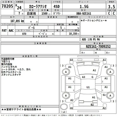 Toyota Corolla Axio
