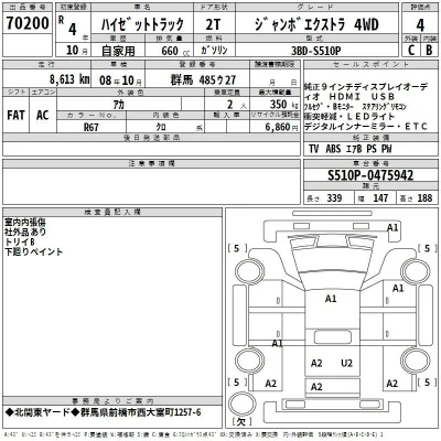 Daihatsu HIJET TRUCK