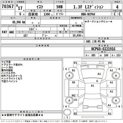 Toyota Ist