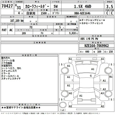 Toyota Corolla Fielder