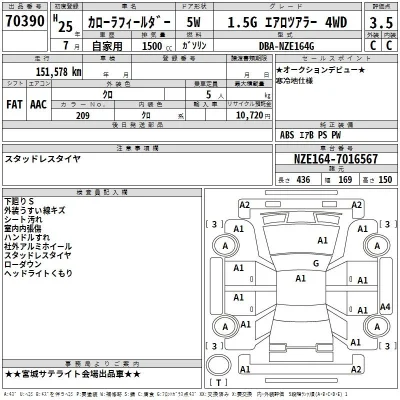 Toyota Corolla Fielder