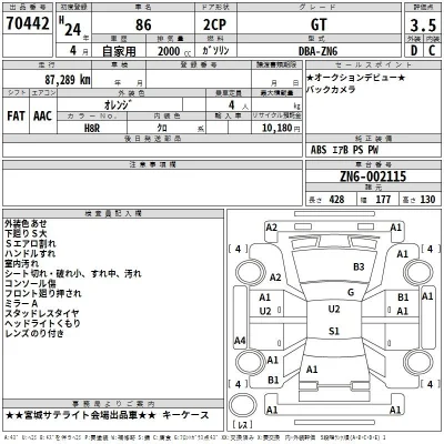Toyota GT 86