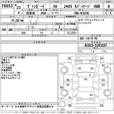 Toyota Vanguard