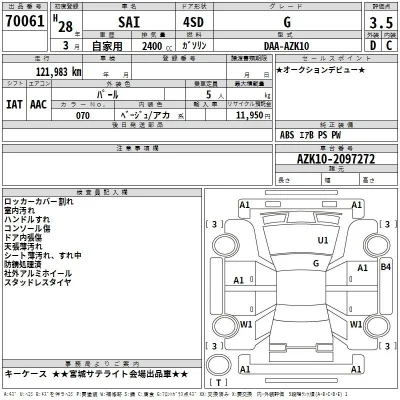 Toyota Sai