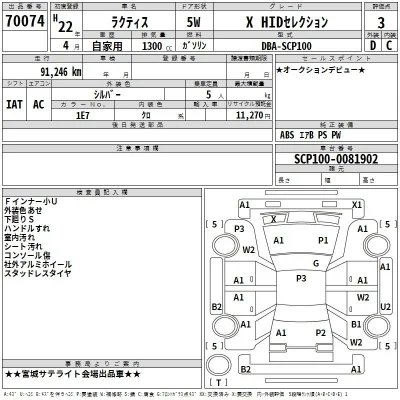 Toyota Ractis