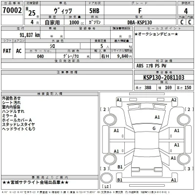 Toyota Vitz