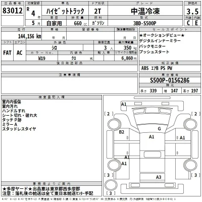 Daihatsu HIJET TRUCK