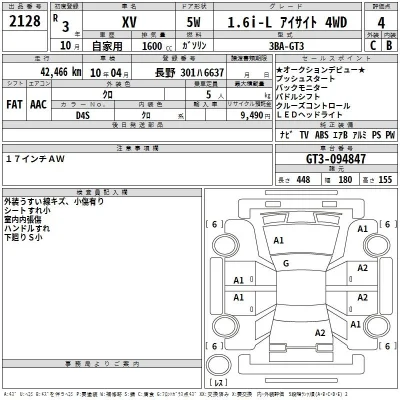 Subaru XV