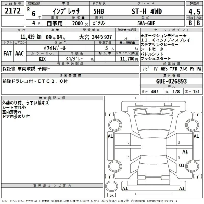 Subaru IMPREZA