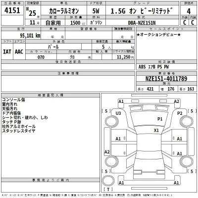 Toyota Corolla Rumion