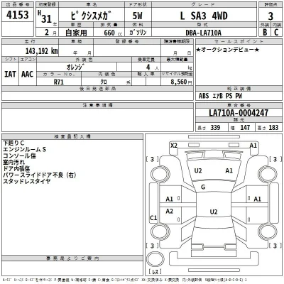 Toyota Pixis Mega