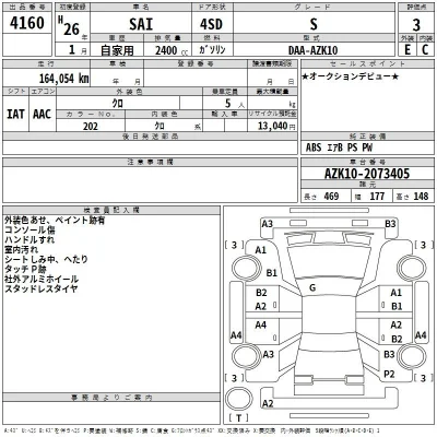 Toyota Sai