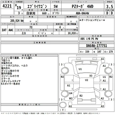 Suzuki EVERY