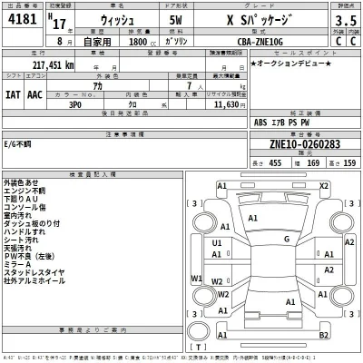 Toyota Wish