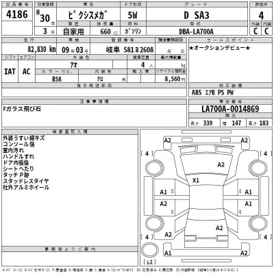 Toyota Pixis Mega