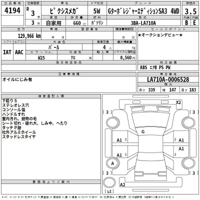 Toyota Pixis Mega