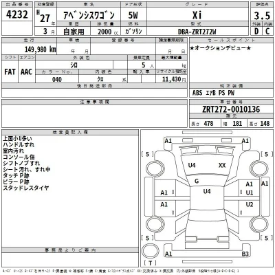 Toyota Avensis