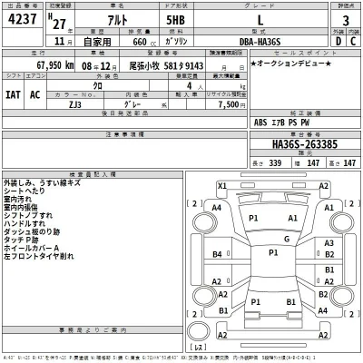 Suzuki ALTO