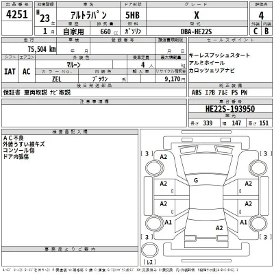 Suzuki ALTO LAPIN
