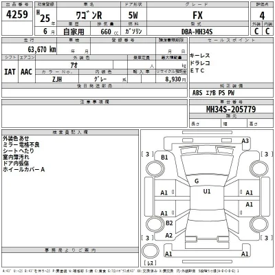 Suzuki WAGON R