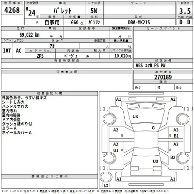 Suzuki PALETTE