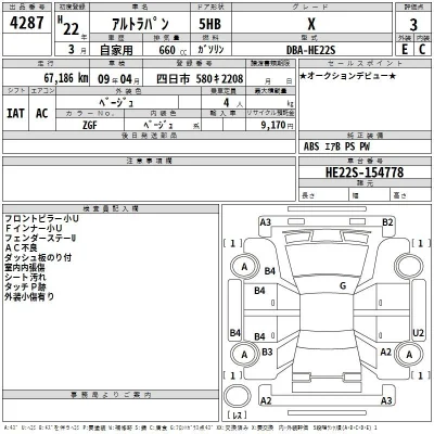 Suzuki ALTO LAPIN