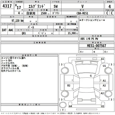 Nissan ELGRAND