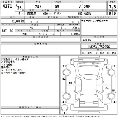 Suzuki ALTO