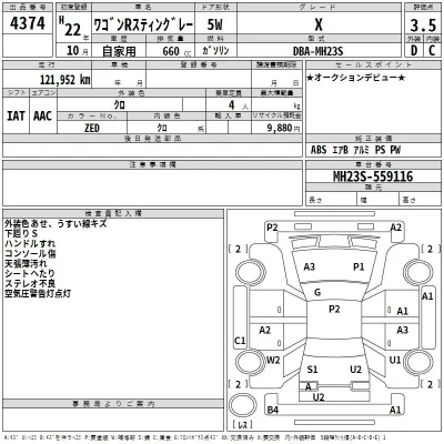 Suzuki WAGON R