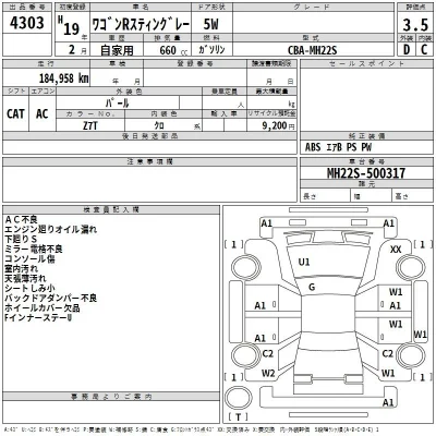 Suzuki WAGON R