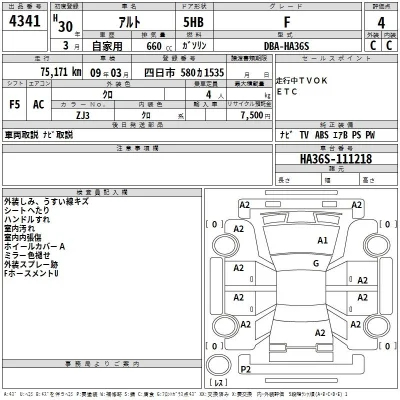 Suzuki ALTO