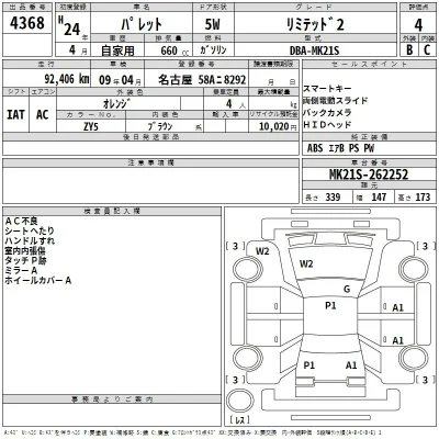 Suzuki PALETTE