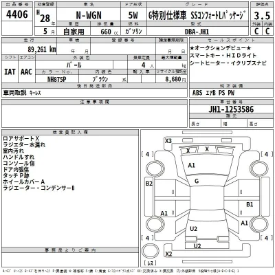 Honda N WGN